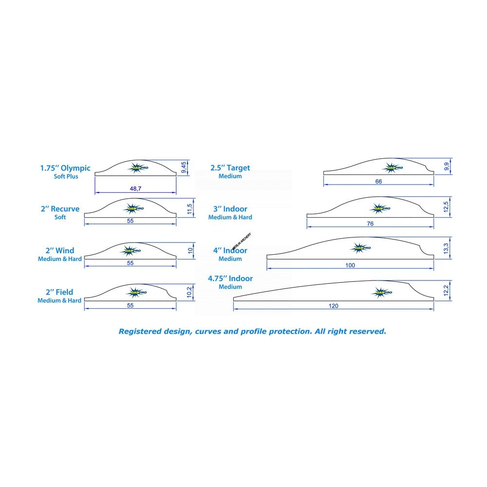 Gas Pro Spin Vanes - 2" Parabolic - Hard