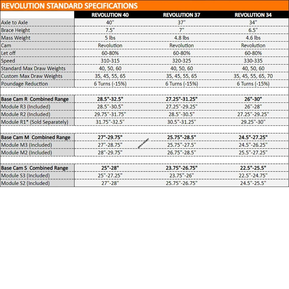 Mybo Revolution 40 Compound Bow